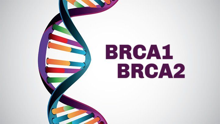 brca-gene